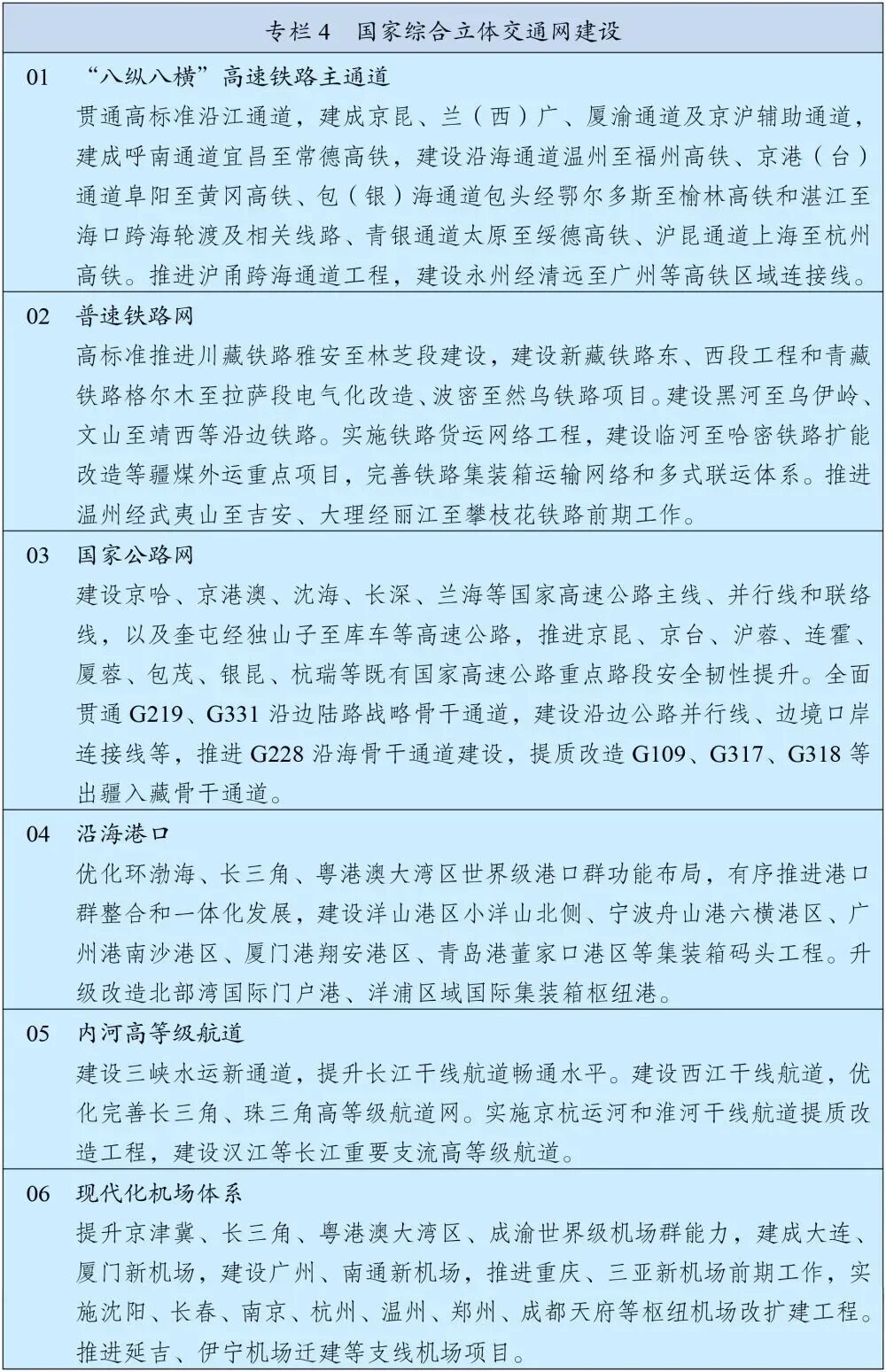 “十五五”规划纲要提出完善现代化综合交通运输体系